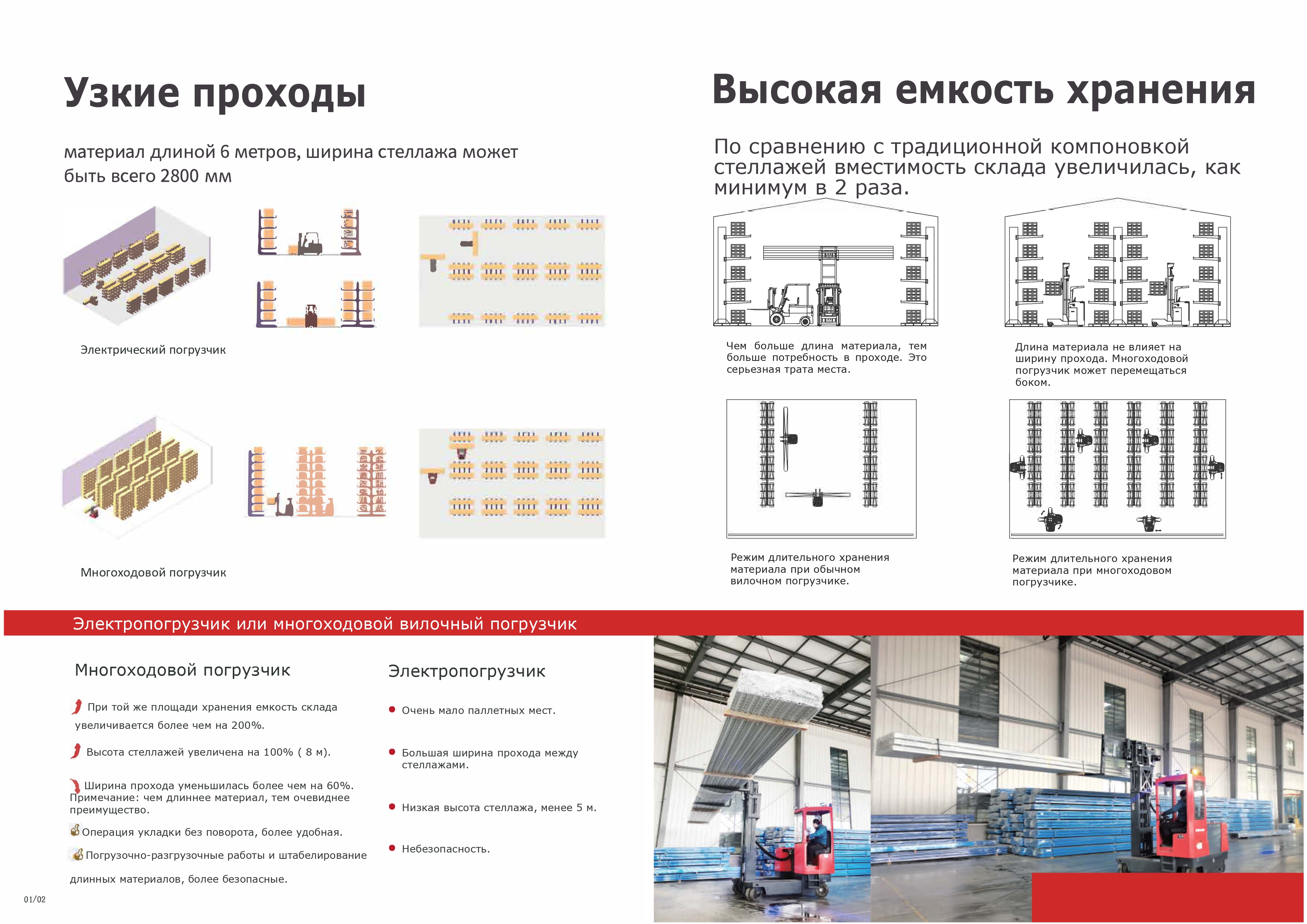 ​Боковой погрузчик MIMA MQC 