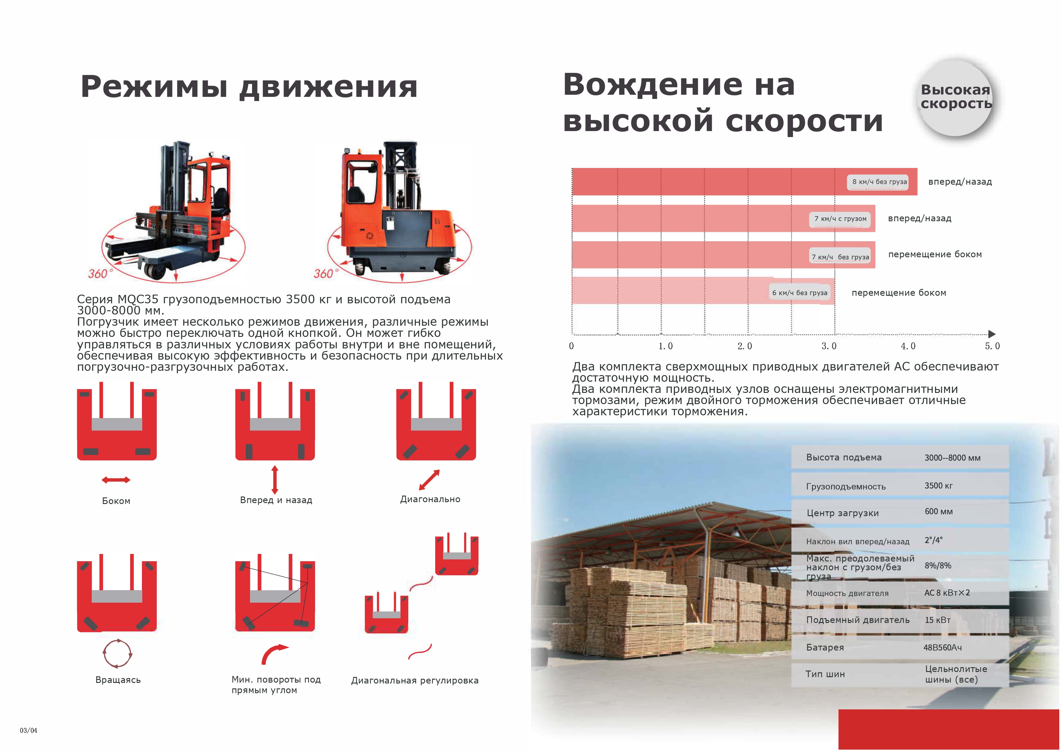 ​Боковой погрузчик MIMA MQC 