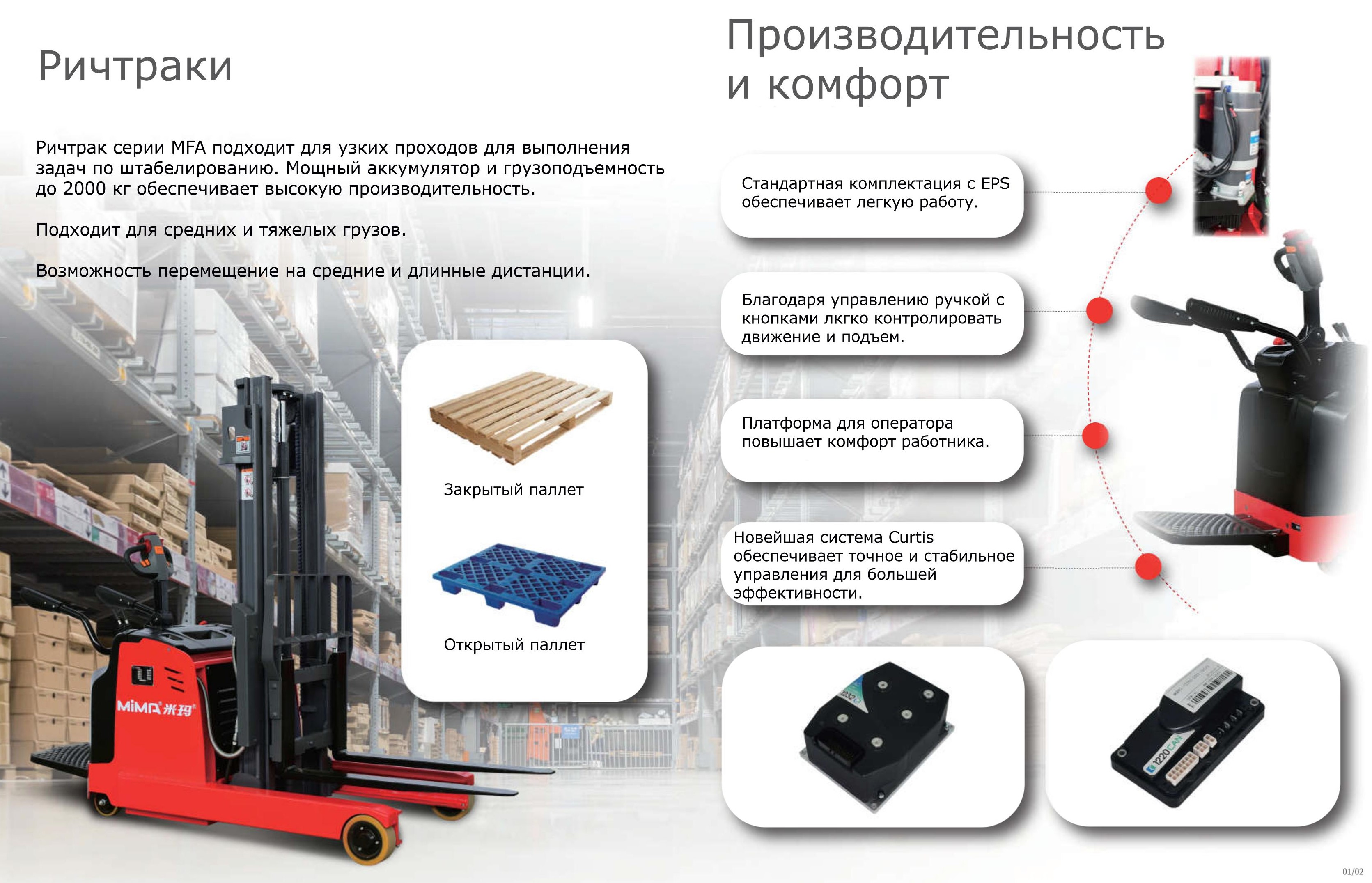 Ричтрак MiMA MFA15