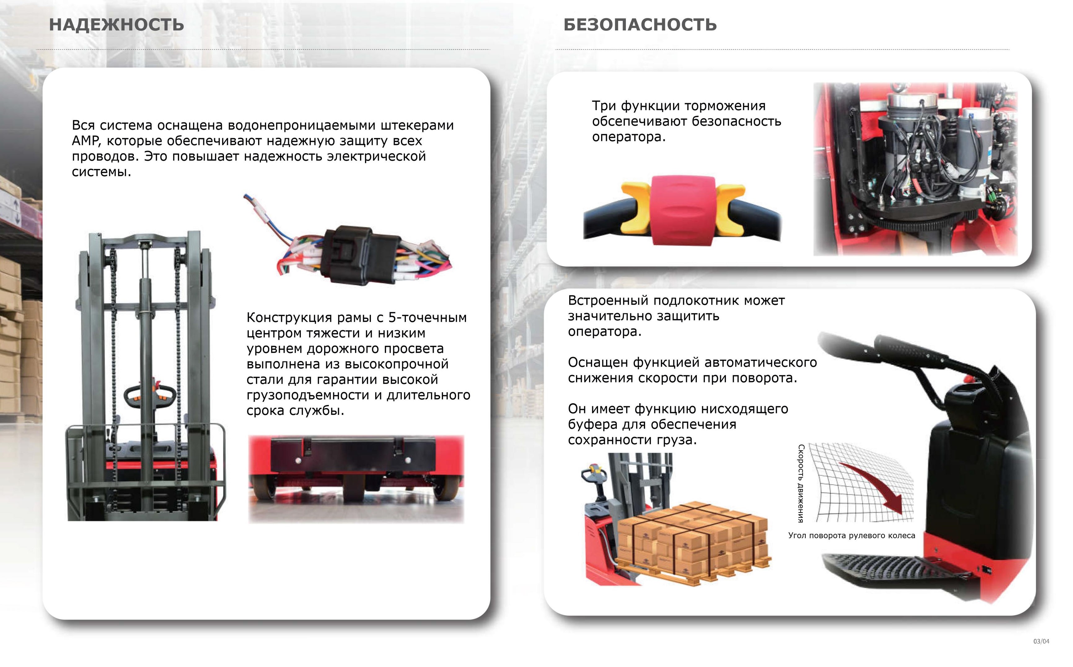 Ричтрак MiMA MFA15